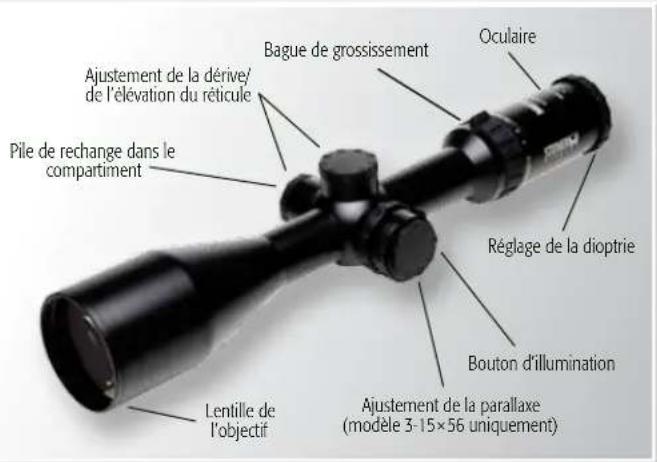 Steiner Nighthunter Xtreme 3-15x56 - 1