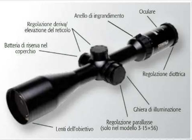 Steiner Nighthunter Xtreme 3-15x56 - 1