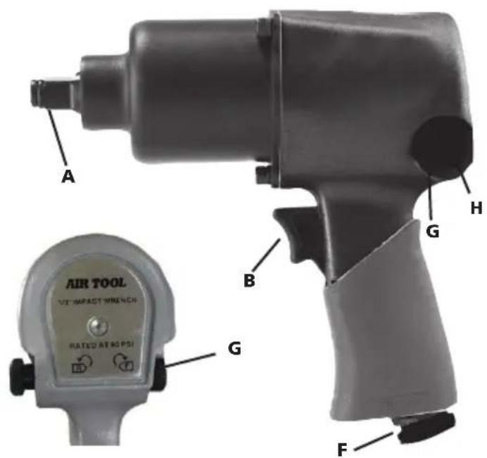 Abac G-102 - SMÜGINIŞ SUKTUVŞ RINKINYS - 6