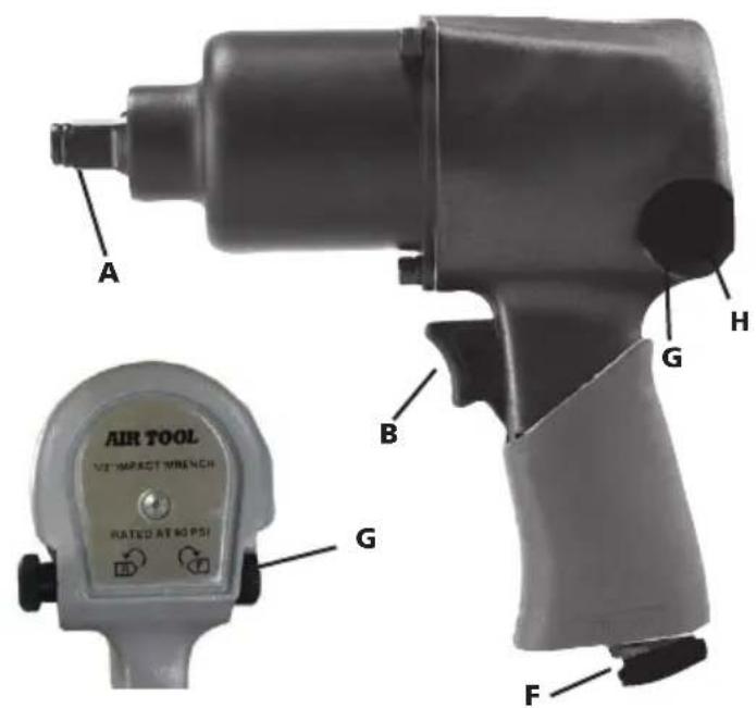 Abac G-102 - KIT AVVITATORE A IMPULSI - 2
