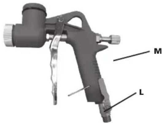 Abac G-534 - USO DE LA PISTOLA PULVERIZADORA DE EMBUDO - 1
