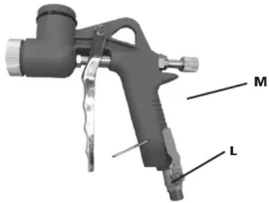 Abac G-534 - VERWENDUNG DER TRICHTERSPRITZPISTOLE - 1