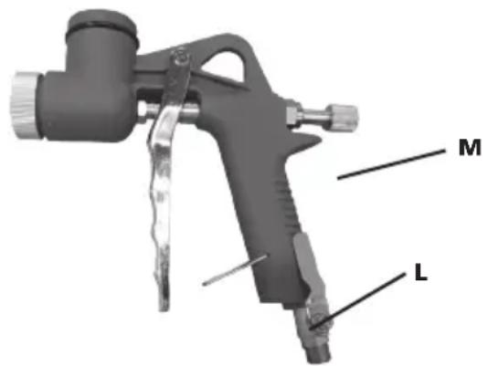 Abac G-534 - LEHTERPÜSTOLI KASUTAMINE - 1