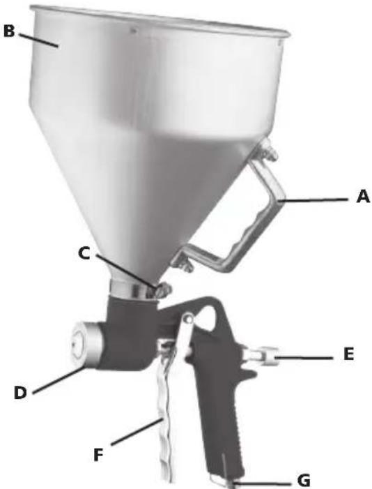 Abac G-534 - Trichterspritzpistole - 1