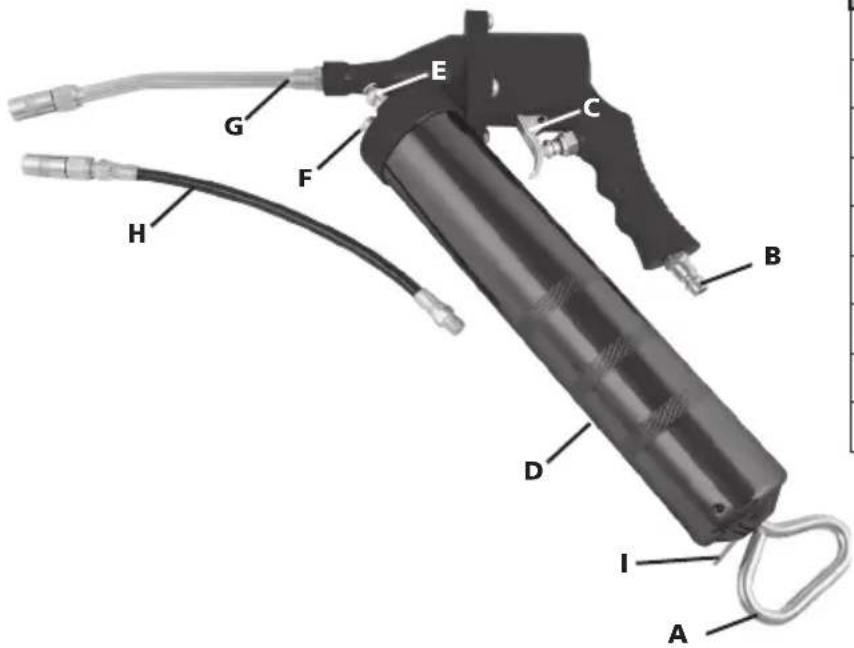 Abac G-911 - Smørepistol - 1