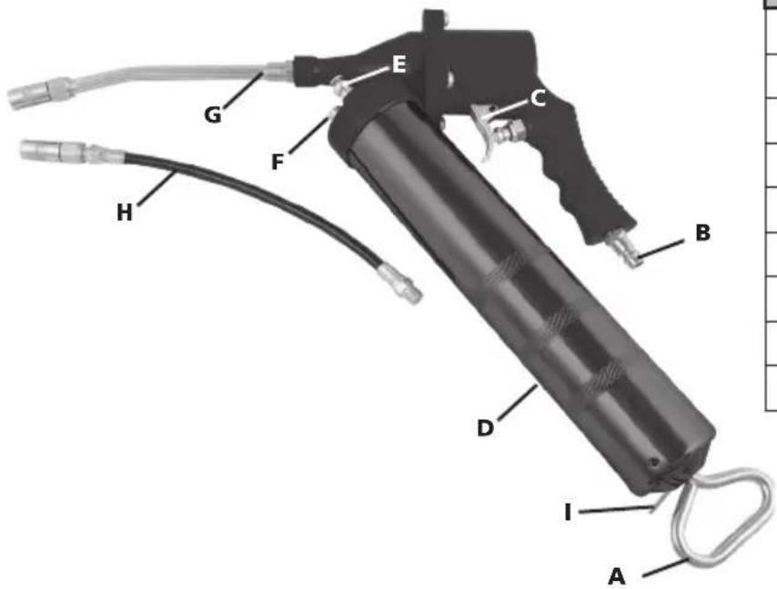 Abac G-911 - Ingrassatore - 1