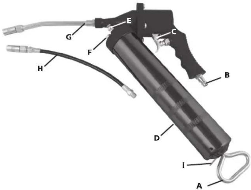 Abac G-911 - Pistola de lubrificação - 1