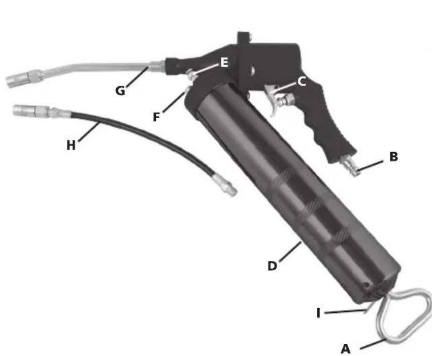 Abac G-911 - Smērvielas pistole - 1
