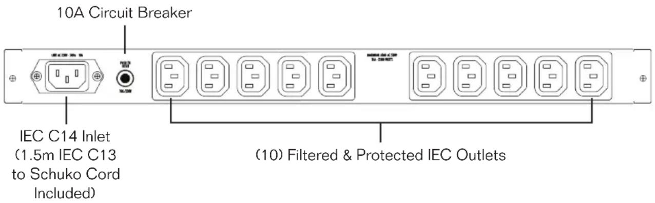 Furman M-10LX E - DEFINITIONS - 3