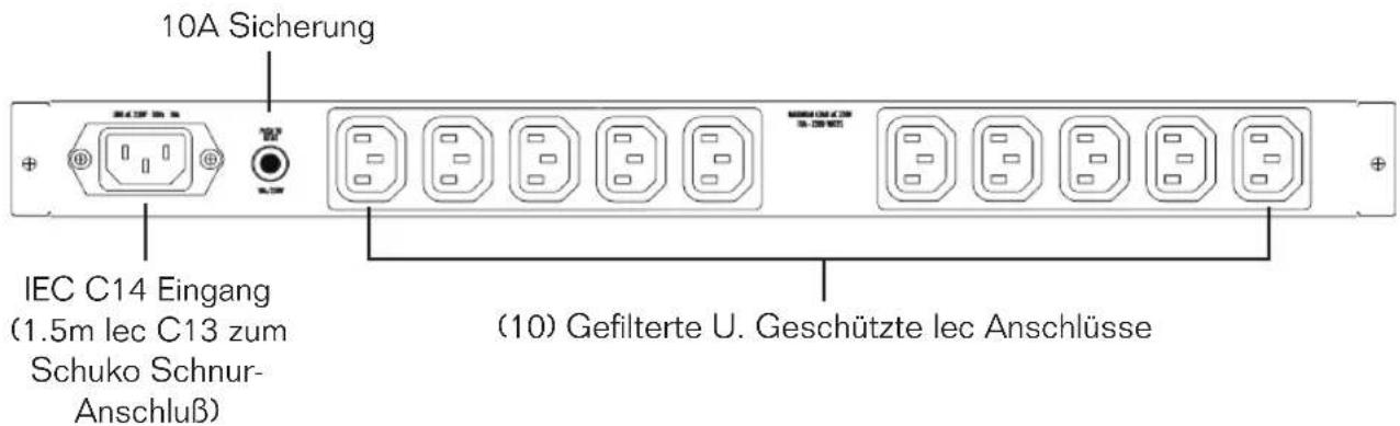 Furman M-10LX E - DEFINITIONEN - 3