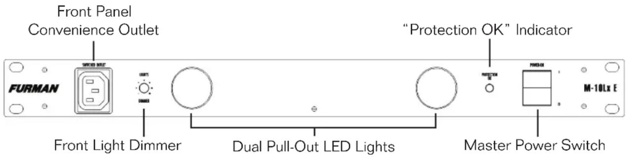 Furman M-10LX E - DEFINITIONS - 2
