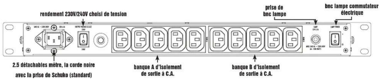 Furman P-1400 AR E - CARACTÉRISTIQUES - 2