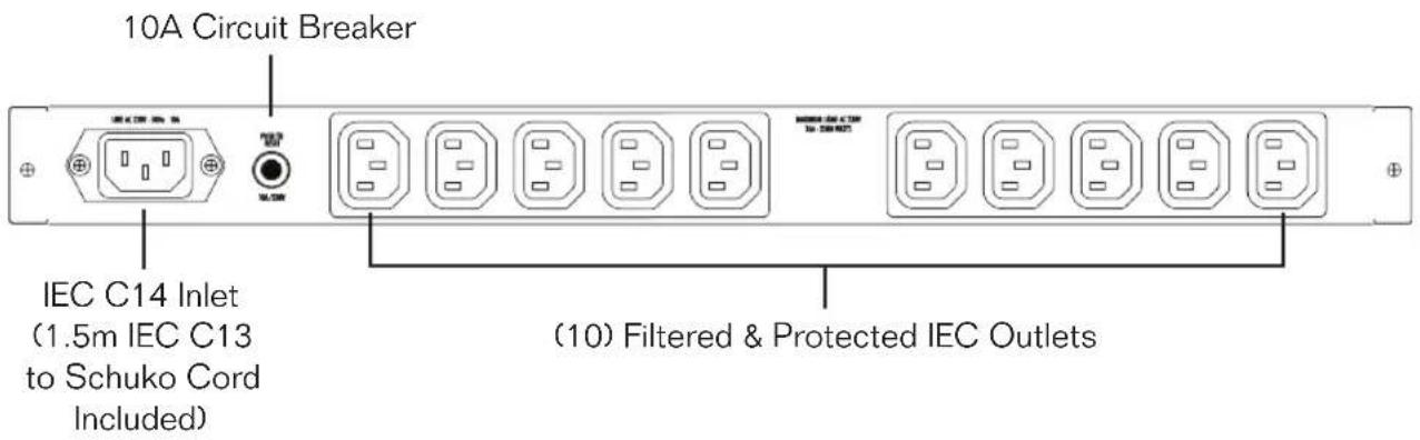 Furman M-10X E - DEFINITIONS - 3