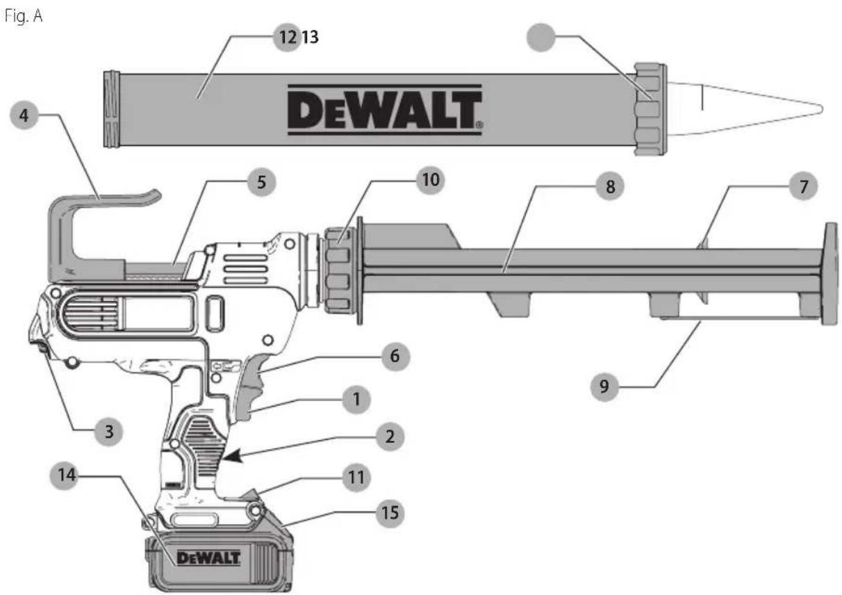 Fig. A 12 13 DEWALT® 4 5 10 8 7 6 9 3 1 2 11 14 15 DEWALT
