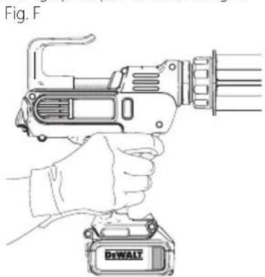 DEWALT DCE570 - Posición adecuada de las manos (Fig. F) - 1