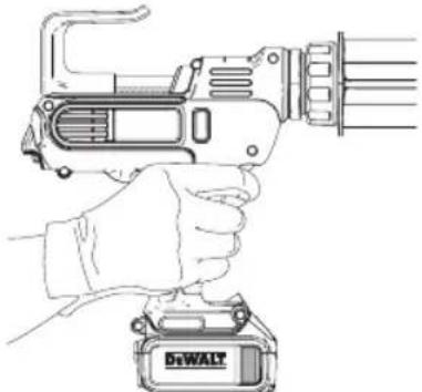 DEWALT DCE570 - Position correcte des mains (Fig. F) - 1