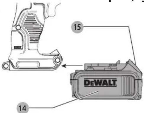 DEWALT DCE570 - Installation et retrait du bloc-piles (Fig. E) - 1