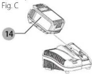 Fig. C 14