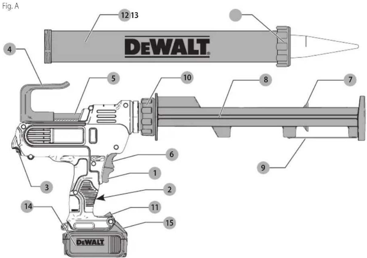 DEWALT DCE570 - Definiciones: Símbolos y palabras de alerta de seguridad - 1