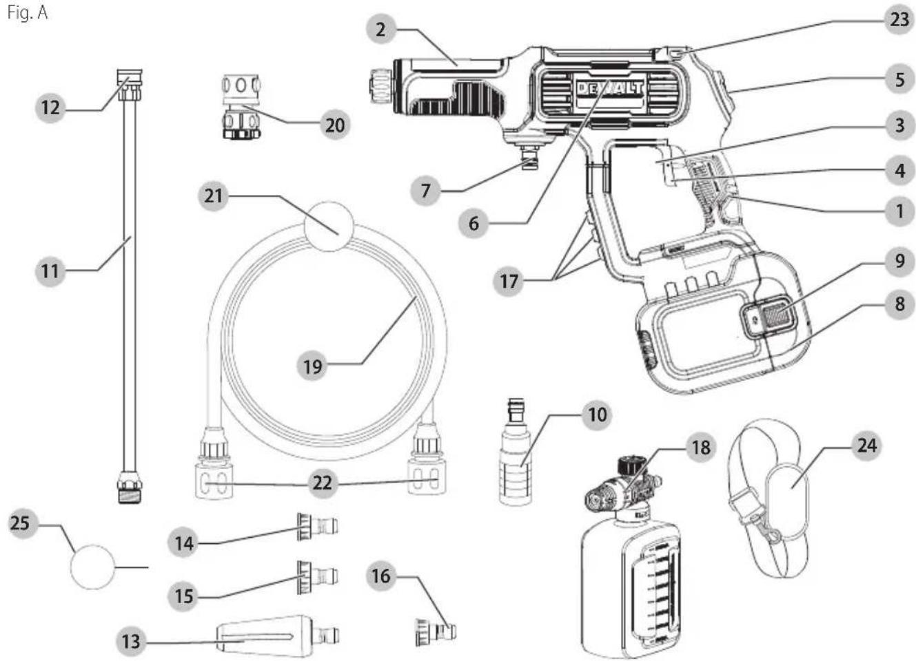 DEWALT DCPW1000 - 1