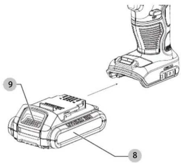 DEWALT DCE450 - Definitions: Safety Alert Symbols and Words - 3