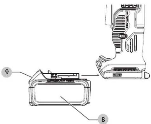 DEWALT DCE410 - 2