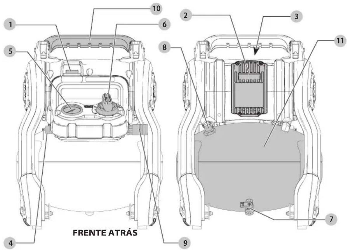 DEWALT DCC2520 - Definiciones: Símbolos y palabras de alerta de seguridad - 1