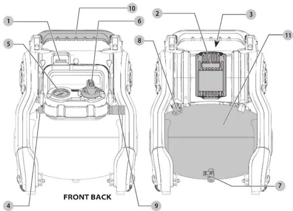 DEWALT DCC2520 - Definitions: Safety Alert Symbols and Words - 1
