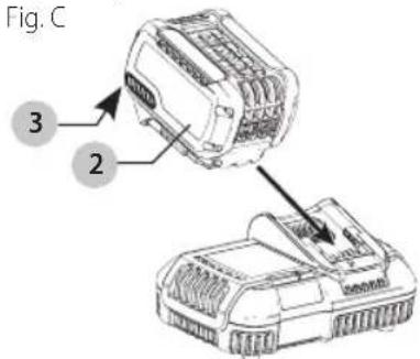 DEWALT DCC2520 - Charging a Battery (Fig. C) - 1