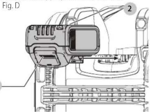 Fig. D 2