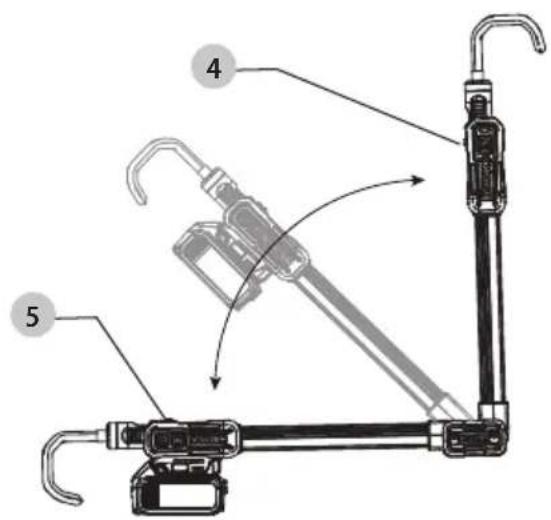 DEWALT DCL045 - 3