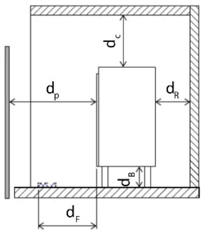Palazzetti Elsa air - Distancias mínimas de seguridad - 1