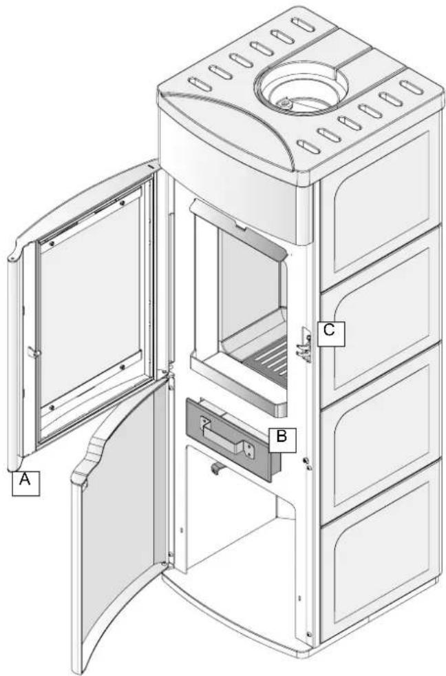Palazzetti Eva S air - ÖFFNEN DER TÜR - 4