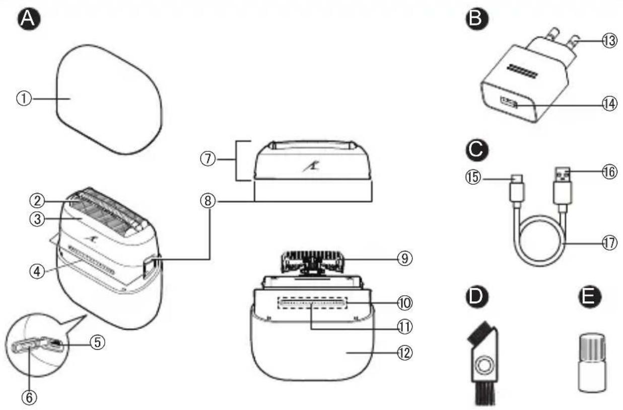 PANASONIC ES-CM3B - Parts identification - 1