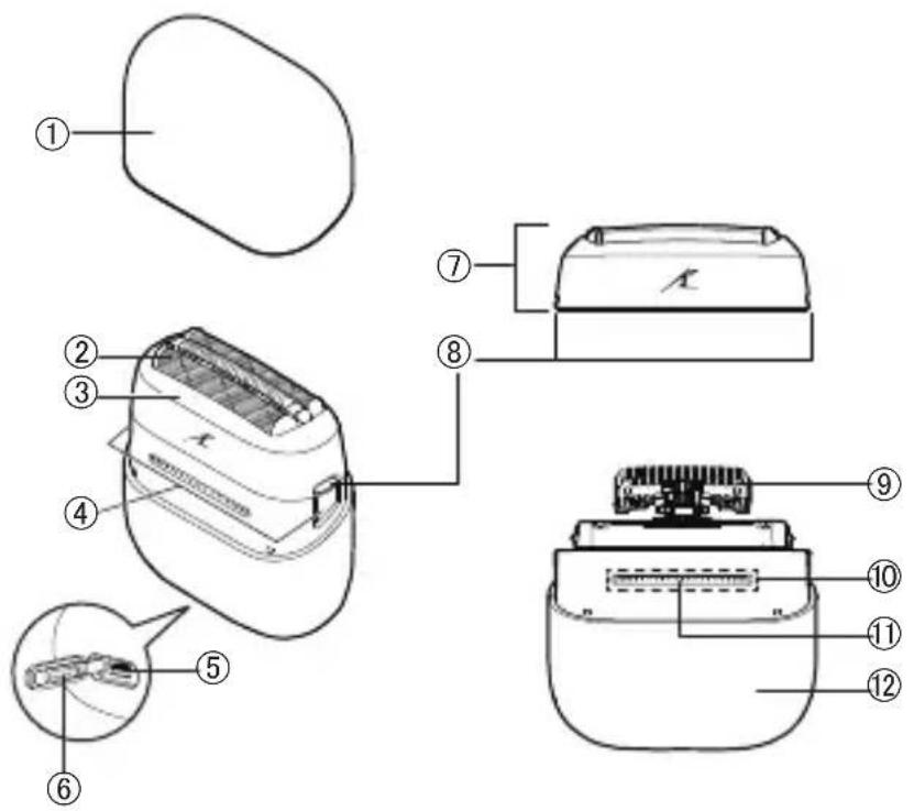 PANASONIC ES-CM3B - Koneen osat - 1