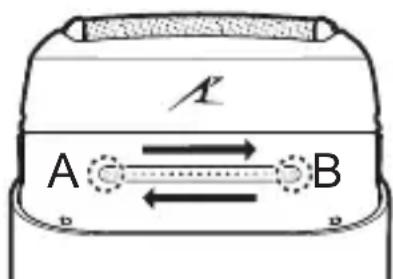 PANASONIC ES-CM3B - Gücü açmak/kapatmak için: - 1