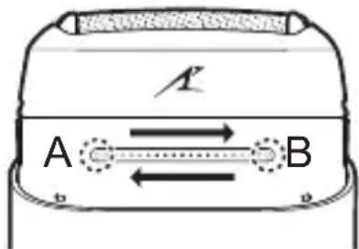PANASONIC ES-CM3B - Per accendere/spegnere: - 1