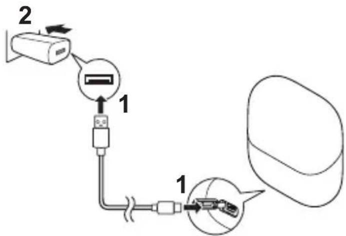 PANASONIC ES-CM3B - Lataaminen - 1