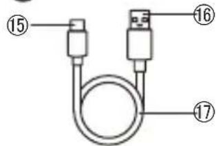 PANASONIC ES-CM3B - Fabbricato da: - 2