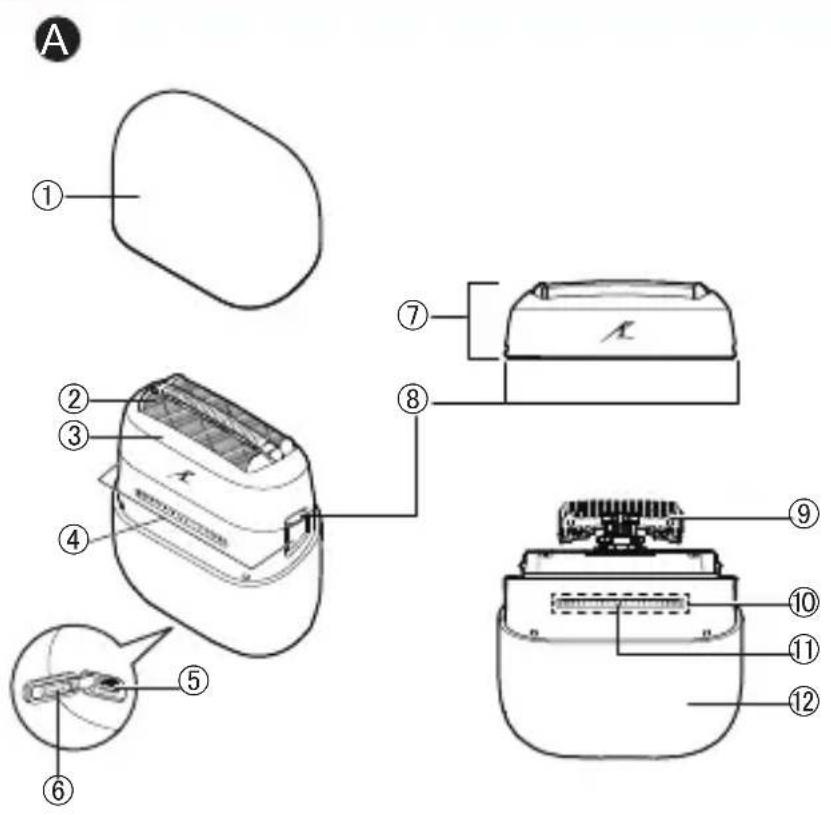 PANASONIC ES-CM3B - Dane dotyczące części - 1
