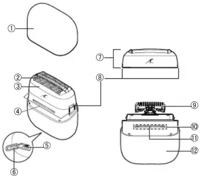 PANASONIC ES-CM3B - Identificación de las piezas - 1