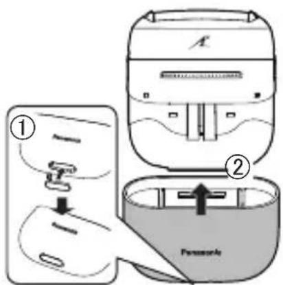 PANASONIC ES-CM3B - Verstauen Sie den Rasierer nach dem Abtrocknen. - 3