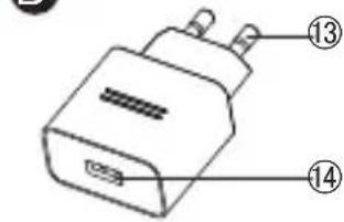 PANASONIC ES-CM3B - ▶ Remarque - 1