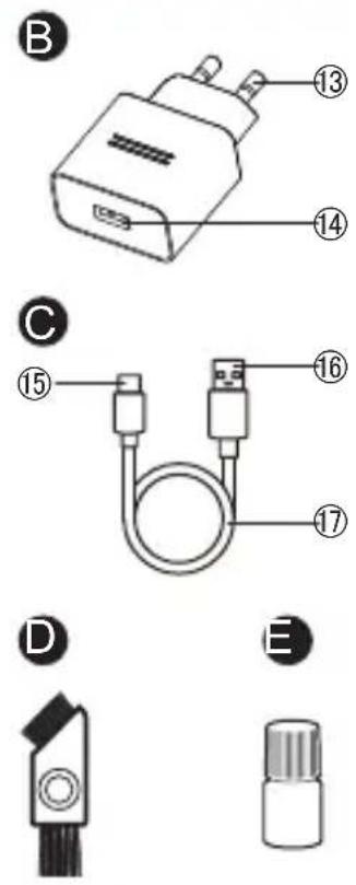 PANASONIC ES-CM3B - Panasonic - 1