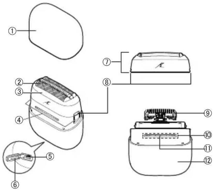 PANASONIC ES-CM3B - Identificazione parti - 1