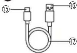 PANASONIC ES-CM3B - ▶ Remarque - 2