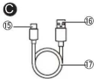 PANASONIC ES-CM3B - Dane techniczne - 2