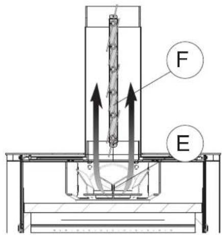 Palazzetti Nicole - LIMPIEZA DEL CAÑÓN DE HUMO - 2