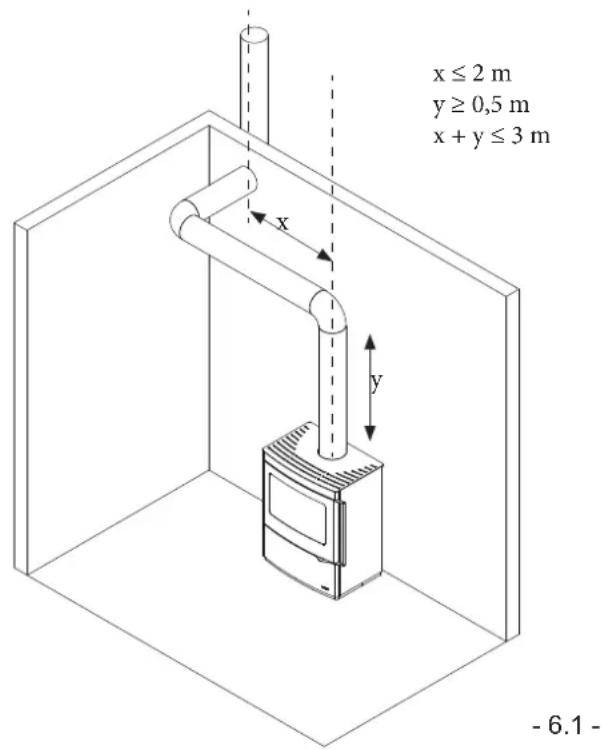 Palazzetti Nicole - CONNECTION TO FLUE PIPE - 1
