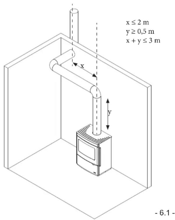 Palazzetti Nicole - CONEXIÓN AL CAÑÓN DE HUMO - 1